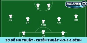 Chiến thuật 4-3-2-1