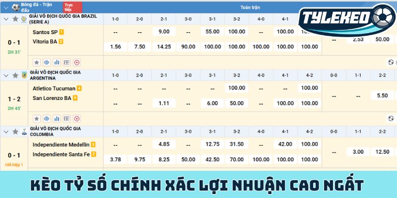 Kèo tỷ số chính xác - Dự đoán trúng một phát ăn ngay cực chất 1 Kèo tỷ số chính xác lợi nhuận cao ngất