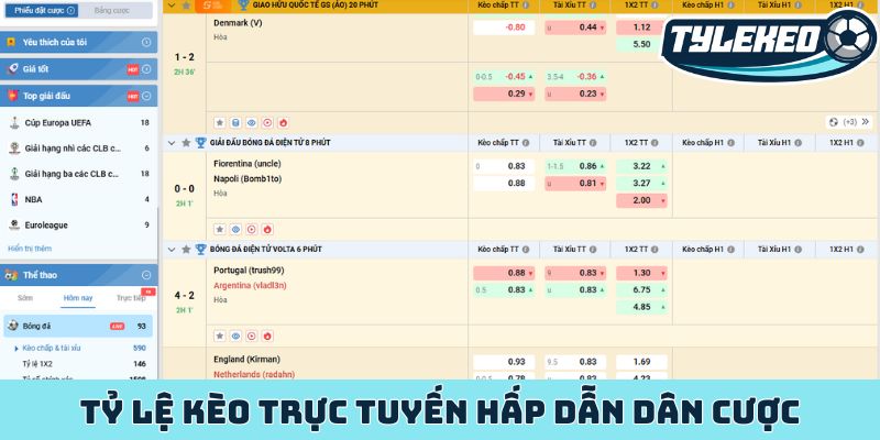 Red88 - Sân chơi uy tín, khám phá nét riêng biệt của nhà cái 2 Tỷ lệ kèo trực tuyến hấp dẫn dân cược